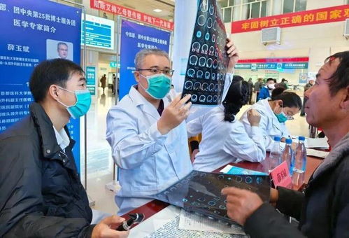 中組部、團中央第25批博士服務團走進寧夏固原送健康，優質醫療資源惠基層